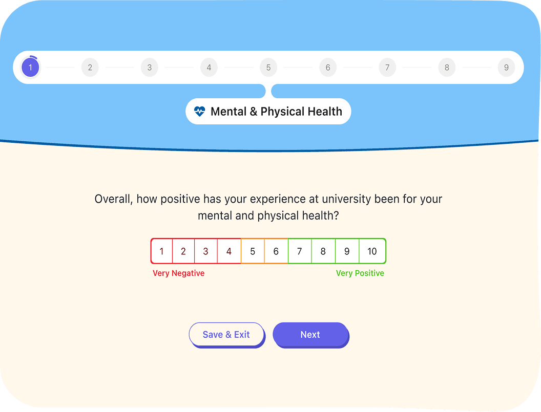 Survey screenshot